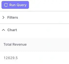 SBI Group - Cube.js playground results are identical