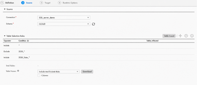  Configuring SQL Server Source in Informatica IICS | Data Ingestion Task Setup