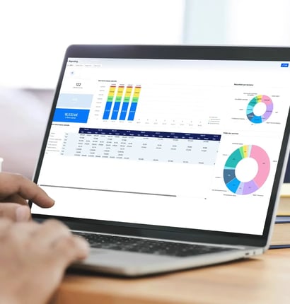 sbi-demo-pigment-tableau-de-bord-financier